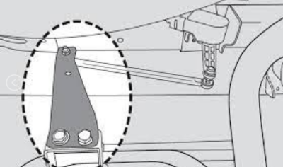 Кронштейны IronMan для переноса заднего стабилизатора и датчика головного света на Mercedes X-class
